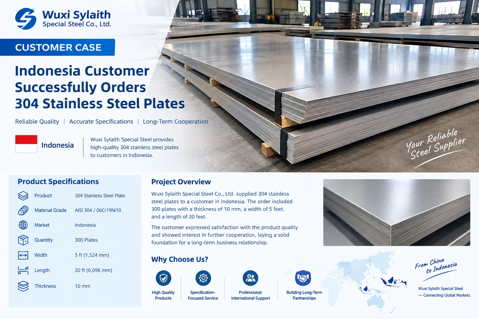 Dernière affaire concernant Indonesia Customer Case: 304 Stainless Steel Plate Supply by Wuxi Sylaith Special Steel